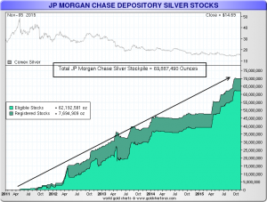 jpmorgan_silber