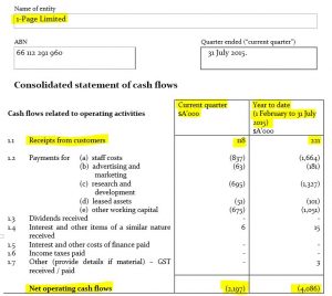 Quartals- und Halbjahreszahlen von 1Page, Quelle: www.asx.com.au